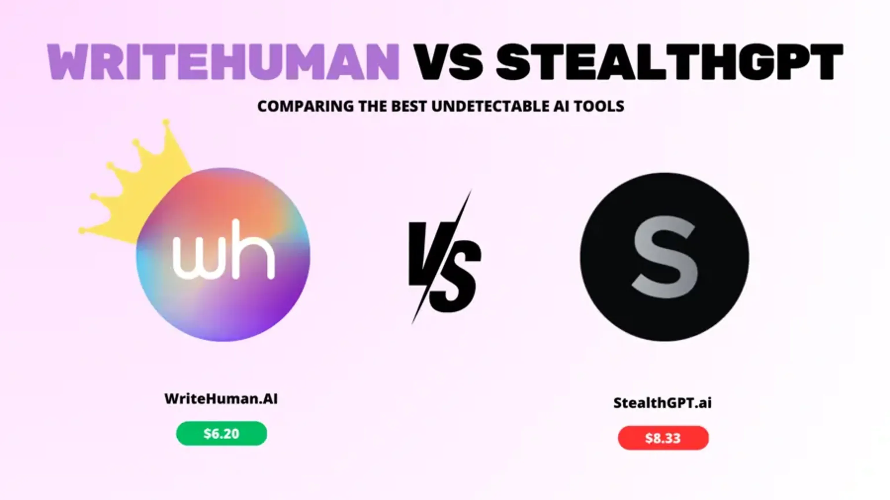 Comparison graphic showing WriteHuman vs StealthGPT with pricing.